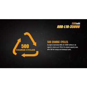 Fenix ARB-L18-3500U 18650 USB battery 3500mAh