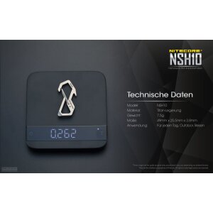 Nitecore NSH10 Titan-Karabinerhaken