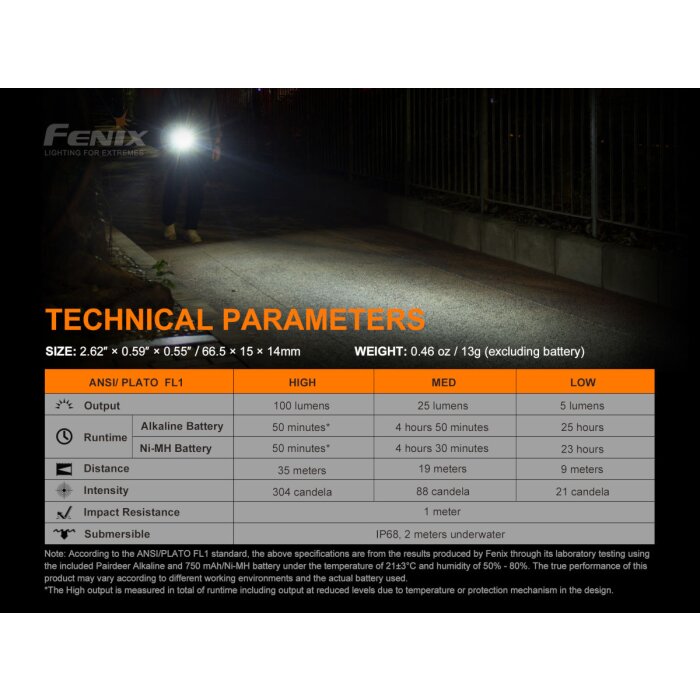 Fenix E01 V2.0 Taschenlampe Schwarz