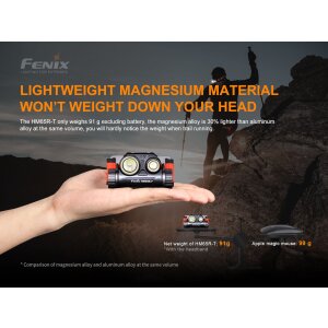 Fenix HM65R-T LED Stirnlampe