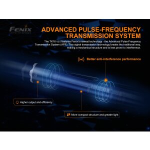 Fenix TK16 V2.0 taktische Taschenlampe