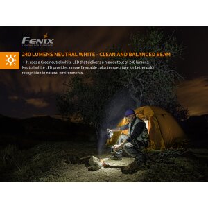 Fenix HM23 LED Stirnlampe