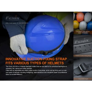 Fenix ALD-05 Universal-Helm-Halterung für Taschenlampen