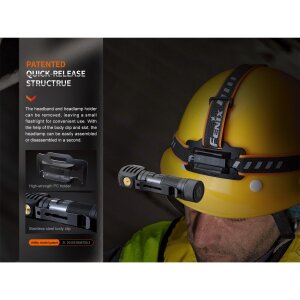 Lampe frontale LED Fenix HM61R V2.0