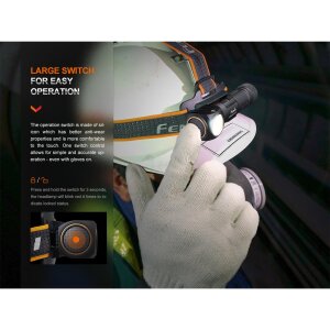 Lampe frontale LED Fenix HM61R V2.0