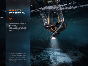 Lampe frontale LED Fenix HM61R V2.0