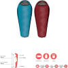 Grand Canyon Fairbanks 150 Kids Caneel Bay - Kids sleeping bag