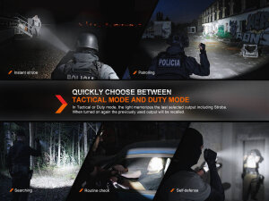 Fenix TK20R UE LED Taschenlampe Camo