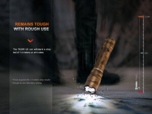 Fenix TK20R UE LED Taschenlampe Camo