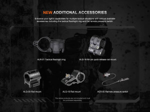 Fenix TK20R UE LED Taschenlampe Camo