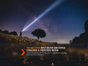 Fenix TK20R UE LED Taschenlampe Camo