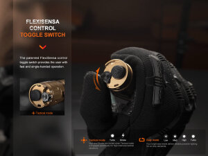 Fenix TK20R UE LED Taschenlampe Camo