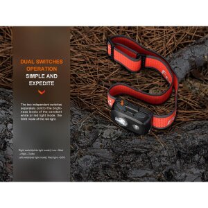 Fenix HL16 Lampe frontale ultra-légère noire