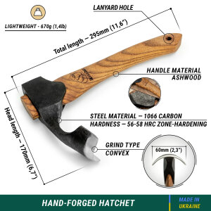 BeaverCraft AX2 Handdechsel