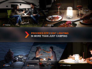 Fenix CL26R Pro Campinglampe - Oliv