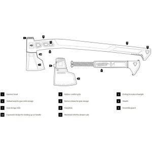 Gerber Bushcraft Axe Coyote - Survival Axt