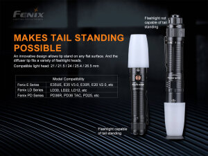 Fenix AOD-S V2.0 Diffusor Aufsatz