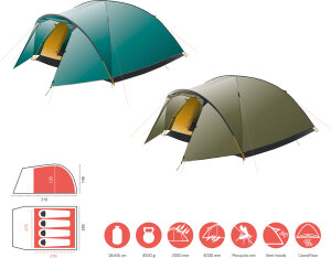 Grand Canyon Topeka 4 Zelt - Capulet Olive