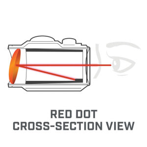 Bushnell TRS-25 HiRise Rotpunkt-Visier | 3 MOA | AR-15-optimiert