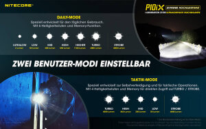 Nitecore P10iX Flashlight | 4,000 Lumens | Dual Tail Switches