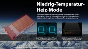 Nitecore Summit 20000 Batterie externe | 20 000 mAh | Résistante au froid jusqu’à −40 °C