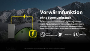 Nitecore Summit 20000 Batterie externe | 20 000 mAh | Résistante au froid jusqu’à −40 °C
