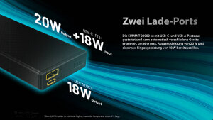 Nitecore Summit 20000 Batterie externe | 20 000 mAh | Résistante au froid jusqu’à −40 °C