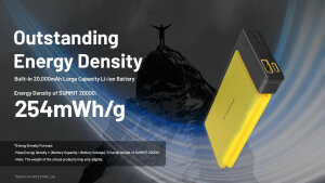 Nitecore Summit 20000 Batterie externe | 20 000 mAh | Résistante au froid jusqu’à −40 °C
