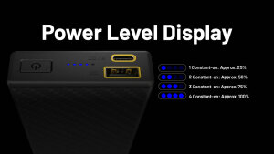 Nitecore Summit 20000 Batterie externe | 20 000 mAh | Résistante au froid jusqu’à −40 °C