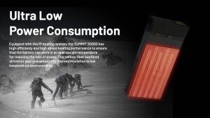 Nitecore Summit 20000 Batterie externe | 20 000 mAh | Résistante au froid jusqu’à −40 °C
