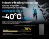 Nitecore Summit 20000 Batterie externe | 20 000 mAh | Résistante au froid jusqu’à −40 °C