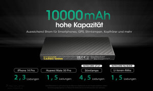 Nitecore CARBO 10000 Power Bank | 10,000 mAh | 20 W | Carbon