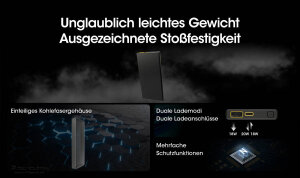 Nitecore CARBO 10000 Power Bank | 10,000 mAh | 20 W | Carbon