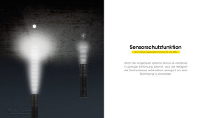 Nitecore EDC33 lampe de poche - 4000 lumens