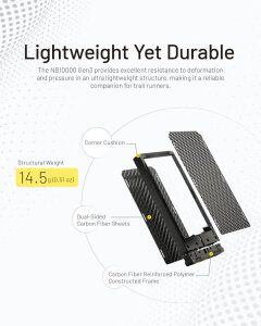 Nitecore NB10000 Gen3 Powerbank | 10’000 mAh | 22.5 W | 150 g