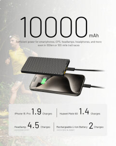 Nitecore NB10000 Gen3 Powerbank | 10’000 mAh | 22.5 W | 150 g