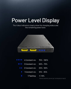 Nitecore NB10000 Gen3 Powerbank | 10’000 mAh | 22.5 W | 150 g