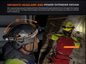 Fenix HM75R professional headlamp with 1600 lumens and additional power bank