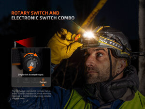 Fenix HM75R professional headlamp with 1600 lumens and additional power bank