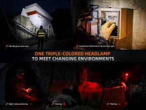 Fenix HM75R professional headlamp with 1600 lumens and additional power bank