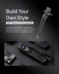 Nitecore EDC27 UHI Lampe torche | 3’000 lumens | Optique TIR