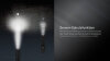 Nitecore EDC27 UHI Taschenlampe - 3100 Lumen