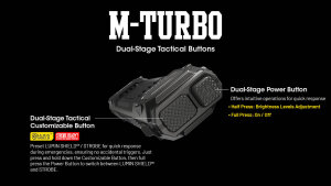 Nitecore EDC29 Lampe torche | 6’500 lumens | Écran OLED