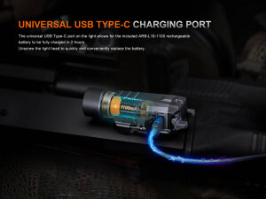 Fenix GL19R V2.0 Weapon lamp