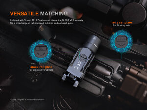 Fenix GL19R V2.0 Weapon lamp