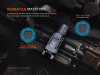 Fenix GL19R V2.0 Weapon lamp