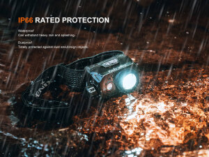 Fenix HL45R lampe frontale focalisable - lumière blanche/rouge - commande gestuelle