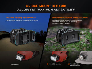 Fenix HP35R headlamp for search & rescue - 4000 lumens