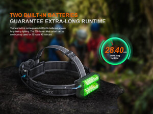 Fenix HP35R headlamp for search & rescue - 4000 lumens