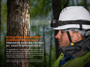 Fenix HP35R headlamp for search & rescue - 4000 lumens